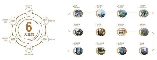 2024深业·深安上居(售楼处)官方网站-楼盘详情-户型-上海房天下(图3) 2024深业·深安上居(售楼处)官方网站-楼盘详情-户型-上海房天下(图3)