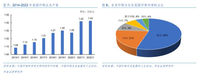 强邦新材：柔性版材产品锚定新质生产力大战略(图2)
