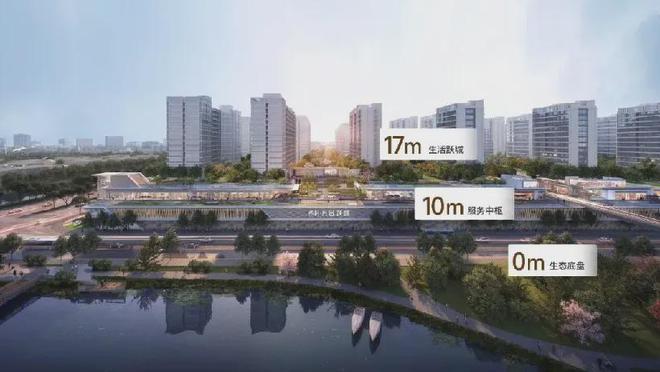 保利光合跃城(售楼处)2024官方网站 保利光合跃城欢迎您！(图13)
