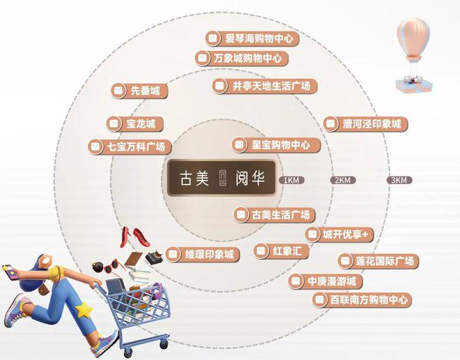古美阅华官方网站-上海闵行古美阅华2024最新房价＋户型图＋配套(图13)
