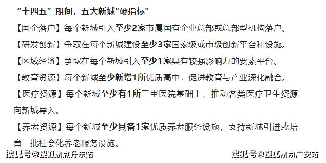 朱韵澜庭-上海(同润朱韵澜庭)首页网站-2024最新房价＋户型图(图14)