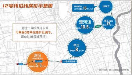 保利西郊和煦-保利(西郊和煦)官方网站-2024最新房价＋户型图配套(图8)