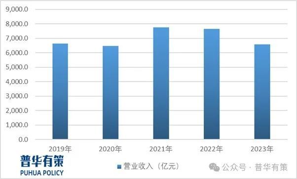 2024-2030年绿色印刷设备行业细分市场调研及投资可行性分析(图1) 2024-2030年绿色印刷设备行业细分市场调研及投资可行性分析(图1)