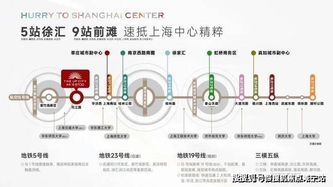『保利光合上城』2024官方网站-光合上城-官方详情-上海房天下(图2) 『保利光合上城』2024官方网站-光合上城-官方详情-上海房天下(图2)