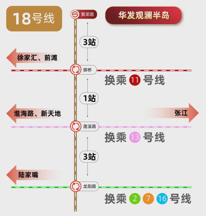 华发·观澜半岛(2024华发·观澜半岛)官方首页-楼盘详情-户型配套(图15) 华发·观澜半岛(2024华发·观澜半岛)官方首页-楼盘详情-户型配套(图15)
