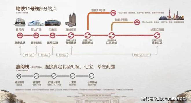 2024建发璟玥府官方网站-建发璟玥府官方楼盘详情-上海房天下(图17) 2024建发璟玥府官方网站-建发璟玥府官方楼盘详情-上海房天下(图17)