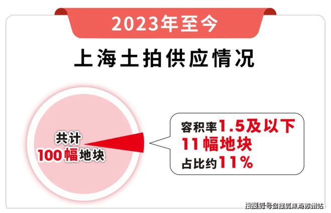 保利西郊和煦售楼处官方网站-2024年西郊和煦楼盘详情-最新动态(图8) 保利西郊和煦售楼处官方网站-2024年西郊和煦楼盘详情-最新动态(图8)
