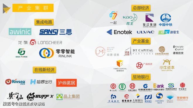 2024中企云启春申-售楼处官方网站--云启春申-上海房天下(图9) 2024中企云启春申-售楼处官方网站--云启春申-上海房天下(图9)
