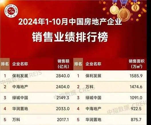 2024招商时代乐章-售楼处官方网站--时代乐章-上海房天下(图8)