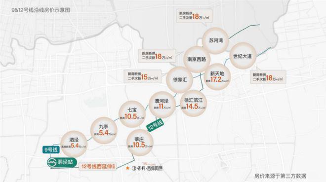 2024招商时代乐章-售楼处官方网站--时代乐章-上海房天下(图9)