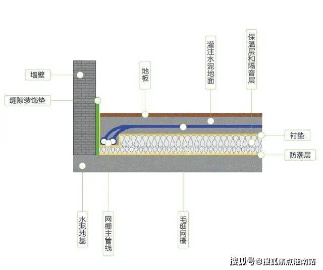 2024中鹰黑森林-售楼处官方网站--中鹰黑森林-上海房天下(图9)