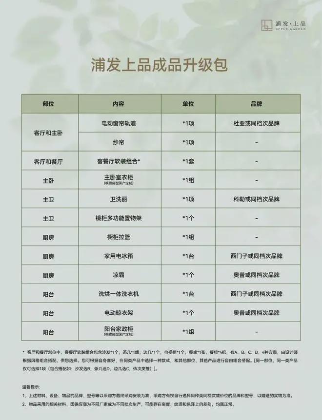 浦发上品2024官方网站-浦发上品官方楼盘详情-上海房天下(图1)