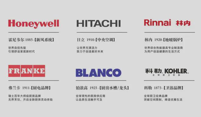 浦发上品2024官方网站-浦发上品官方楼盘详情-上海房天下(图23)