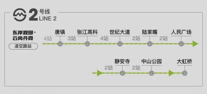 浦发上品2024官方网站-浦发上品官方楼盘详情-上海房天下(图38)