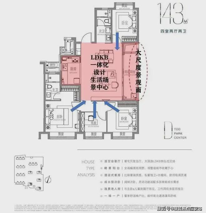 2024保利光合跃城-售楼处官方网站--光合跃城-上海房天下(图8)