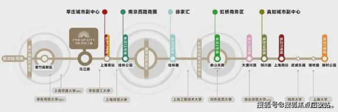 2024保利光合跃城-售楼处官方网站--光合跃城-上海房天下(图22)