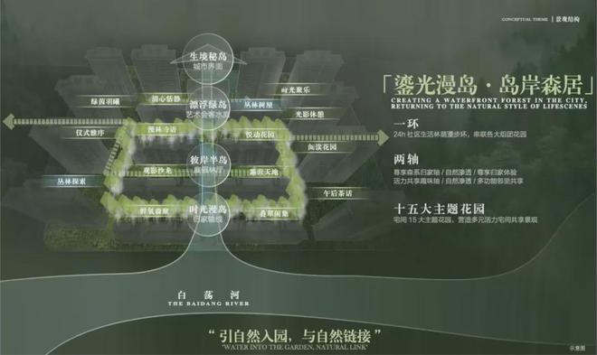 『中建山水雅境』2024售楼处官方网站-中建山水雅境-评测-房天下(图6) 『中建山水雅境』2024售楼处官方网站-中建山水雅境-评测-房天下(图6)