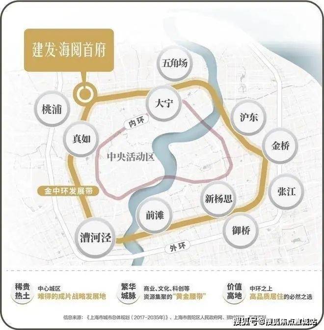 建发海阅首府(售楼处)建发海阅首府首页网站-2024楼盘评测_售楼处欢迎您价格配套户型丨停车位(图20)