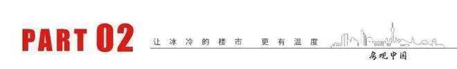 润鸿四季(上海)首页网站-2024楼盘评测_华润润鸿四季最新价格配套户型(图6)