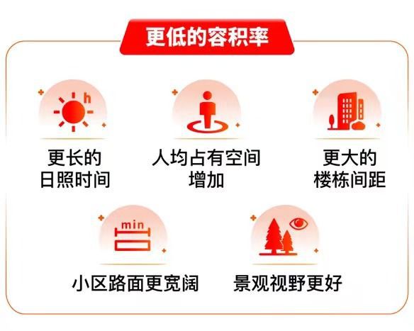 2024东滩海上明月-售楼处官方网站--楼盘测评-上海房天下(图7) 2024东滩海上明月-售楼处官方网站--楼盘测评-上海房天下(图7)