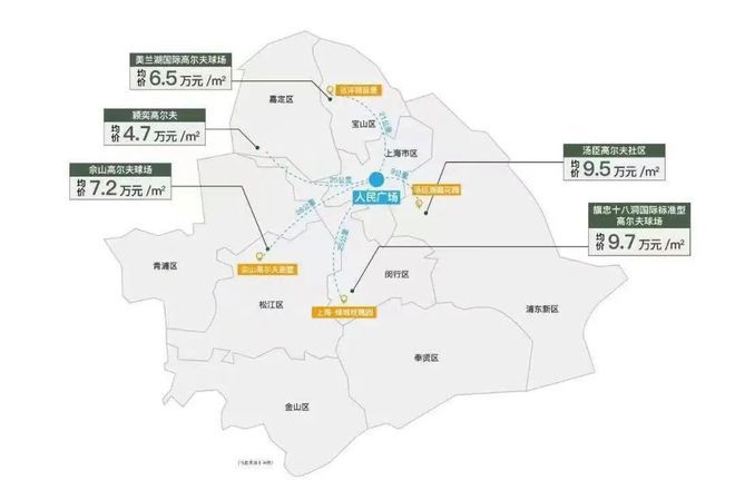 2024东滩海上明月-售楼处官方网站--楼盘测评-上海房天下(图9) 2024东滩海上明月-售楼处官方网站--楼盘测评-上海房天下(图9)