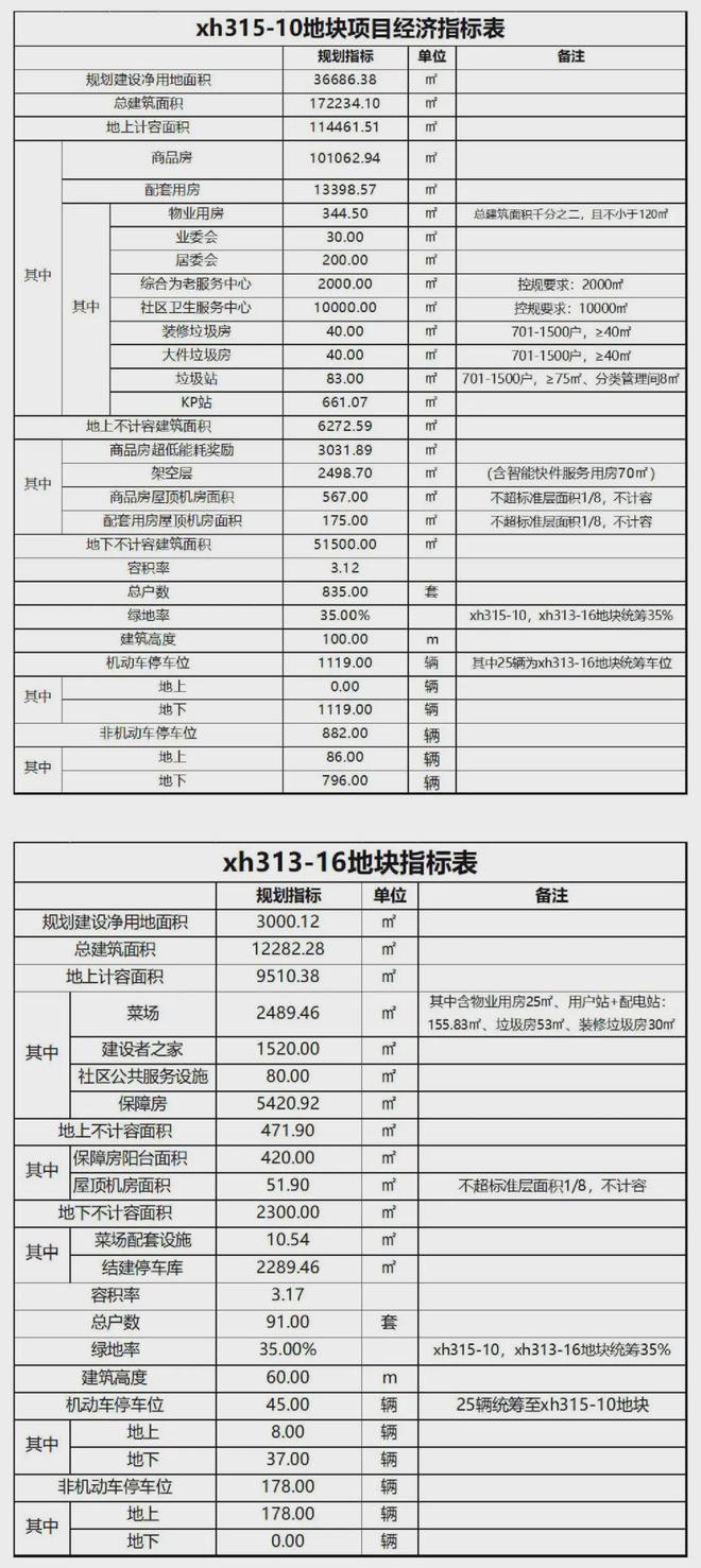 海上清和玺-2024海上清和玺官方网站--上海房天下(图4)