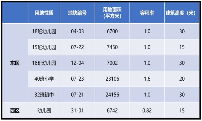 中企云萃森林2024售楼处电话-中企云萃森林官方网站-上海房天下(图14)