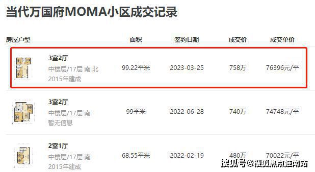 2024中铁建熙语(售楼处发布)官方网站-中铁建熙语楼盘百科-房天下(图9)