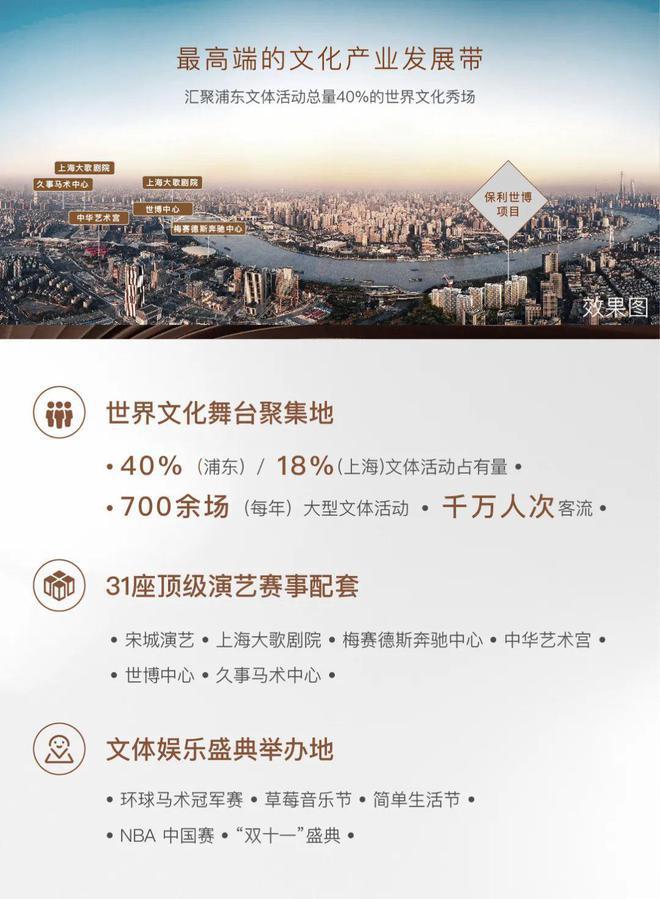 保利·世博天悦售楼处发布-官方网站-2024楼盘评测-户型配套-周边(图5) 保利·世博天悦售楼处发布-官方网站-2024楼盘评测-户型配套-周边(图5)