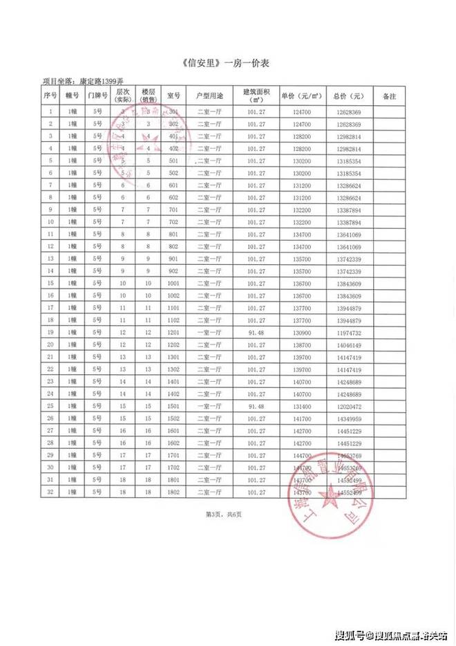 信达·信安里2024官方售楼处电话-信达·信安里欢迎您-上海房天下(图20) 信达·信安里2024官方售楼处电话-信达·信安里欢迎您-上海房天下(图20)