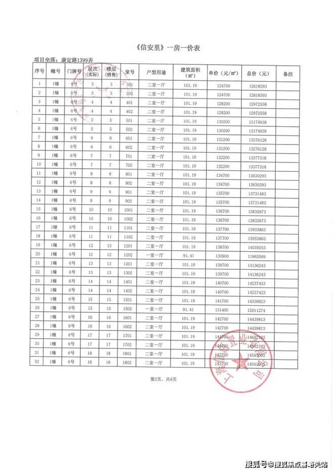 信达·信安里2024官方售楼处电话-信达·信安里欢迎您-上海房天下(图19) 信达·信安里2024官方售楼处电话-信达·信安里欢迎您-上海房天下(图19)
