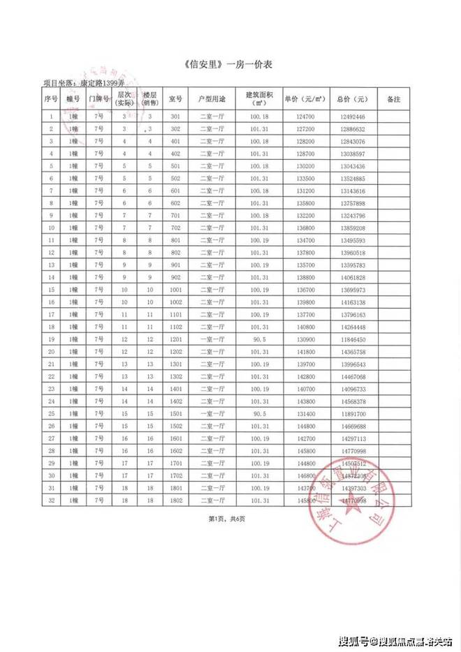 信达·信安里2024官方售楼处电话-信达·信安里欢迎您-上海房天下(图18) 信达·信安里2024官方售楼处电话-信达·信安里欢迎您-上海房天下(图18)