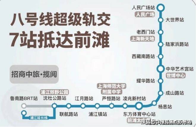 招商中旅揽阅-2024招商中旅揽阅官方网站--上海房天下(图19) 招商中旅揽阅-2024招商中旅揽阅官方网站--上海房天下(图19)