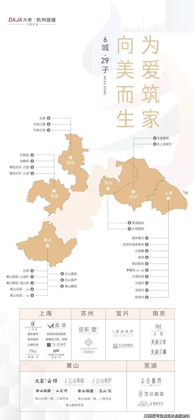 涌潮府2024售楼处电话-官方网站-涌潮府-上海房天下(图3) 涌潮府2024售楼处电话-官方网站-涌潮府-上海房天下(图3)