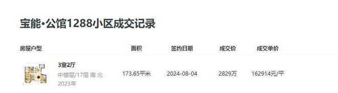 2024海上·清和玺售楼处官方网站-楼盘测评-海上清和玺-上海房天下(图13) 2024海上·清和玺售楼处官方网站-楼盘测评-海上清和玺-上海房天下(图13)