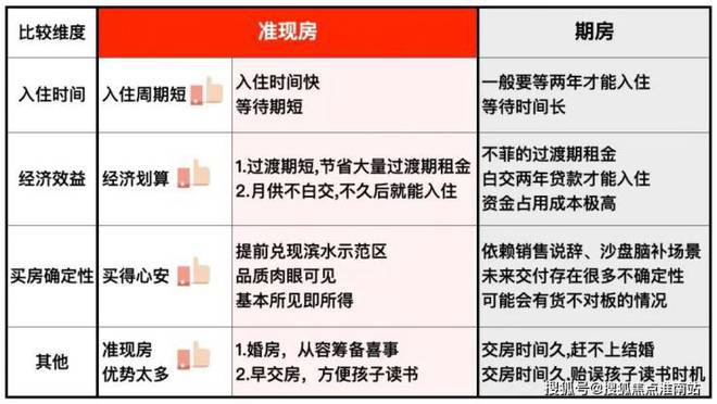 『陆家嘴锦绣云澜』2024官方网站-锦绣云澜官方详情-上海房天下(图7) 『陆家嘴锦绣云澜』2024官方网站-锦绣云澜官方详情-上海房天下(图7)