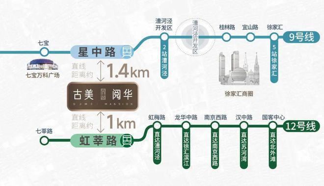 2024古美阅华-售楼处官方网站--古美阅华-上海房天下(图5) 2024古美阅华-售楼处官方网站--古美阅华-上海房天下(图5)