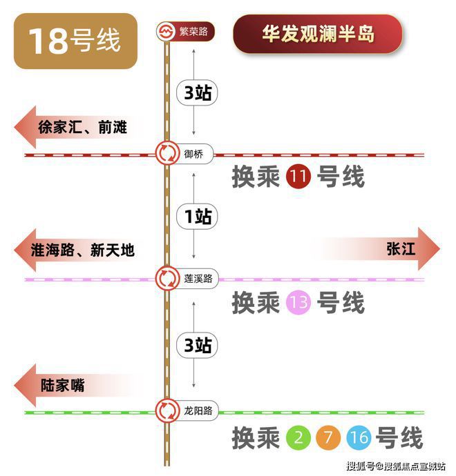 2024华发观澜半岛-售楼处官方网站--观澜半岛-上海房天下(图19) 2024华发观澜半岛-售楼处官方网站--观澜半岛-上海房天下(图19)