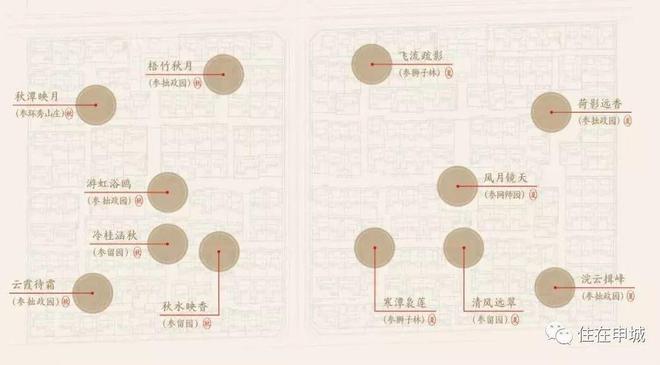 2024上海桃花源-售楼处官方网站--上海桃花源-房天下(图8) 2024上海桃花源-售楼处官方网站--上海桃花源-房天下(图8)