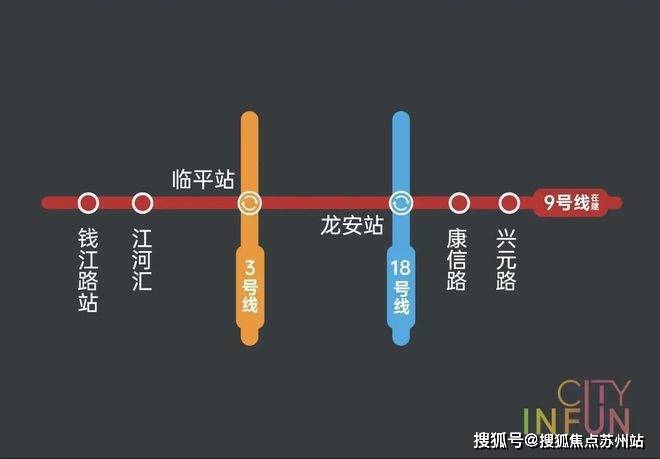 2024滨杭缤纷城(缤纷城)售楼处官方网站--杭州房天下(图2) 2024滨杭缤纷城(缤纷城)售楼处官方网站--杭州房天下(图2)