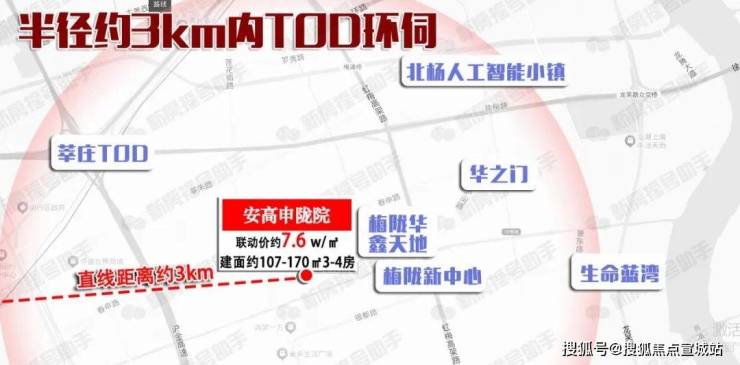 安高申陇院(2024年安高申陇院)首页网站-楼盘详情-户型配套(图9)
