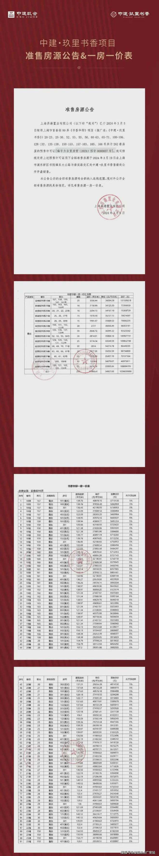 中建·玖里书香售楼处-2024官方网站-玖里书香-上海房天下(图7)