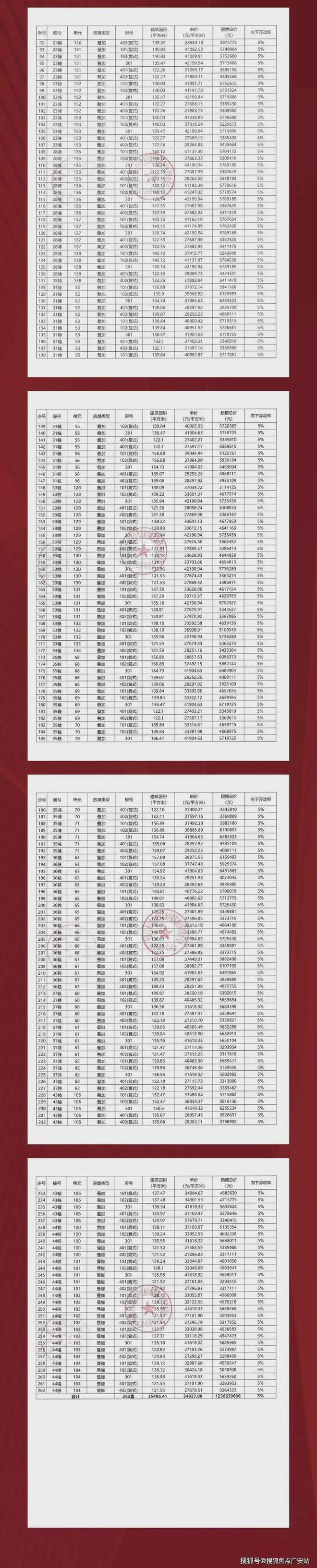 中建·玖里书香售楼处-2024官方网站-玖里书香-上海房天下(图8)