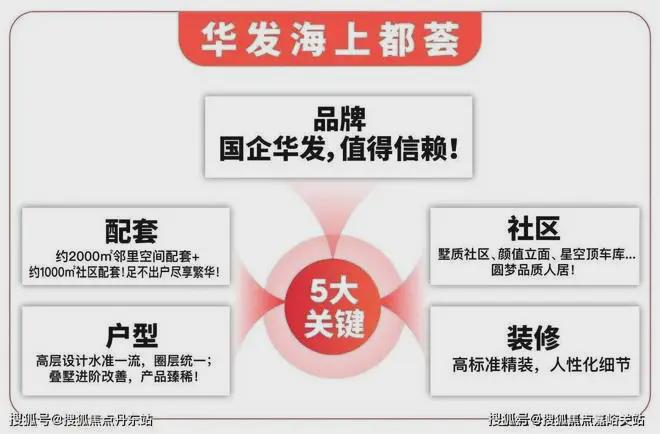 首页-华发海上都荟-官方网站上海松江(华发海上都荟)2024年房天下(图8) 首页-华发海上都荟-官方网站上海松江(华发海上都荟)2024年房天下(图8)