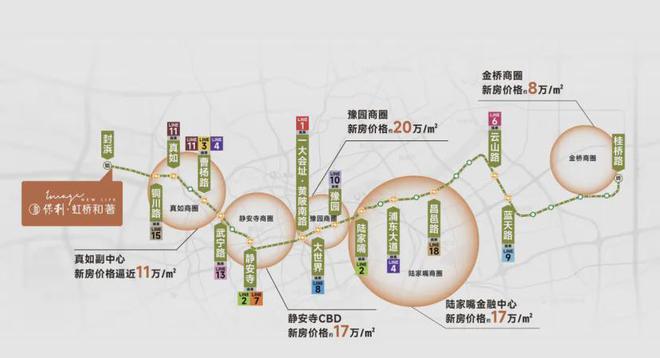 保利·虹桥和著-2024保利·虹桥和著官方网站--上海房天下(图2) 保利·虹桥和著-2024保利·虹桥和著官方网站--上海房天下(图2)