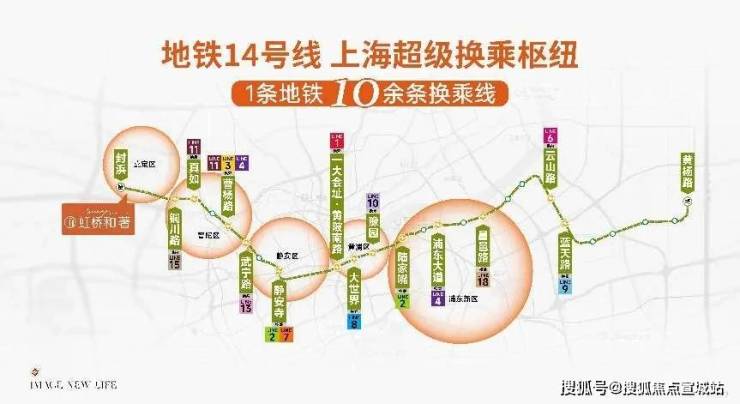 虹桥和著-2024虹桥和著-首页网站-户型配套-样板间-容积率-小区环境(图8) 虹桥和著-2024虹桥和著-首页网站-户型配套-样板间-容积率-小区环境(图8)