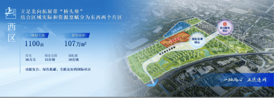 虹桥和著-2024虹桥和著-首页网站-户型配套-样板间-容积率-小区环境(图10) 虹桥和著-2024虹桥和著-首页网站-户型配套-样板间-容积率-小区环境(图10)