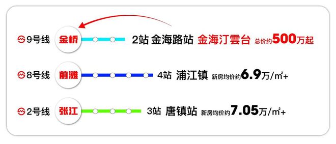 金海汀雲台(2024浦东金海汀雲台)官方网站--上海房天下(图14) 金海汀雲台(2024浦东金海汀雲台)官方网站--上海房天下(图14)