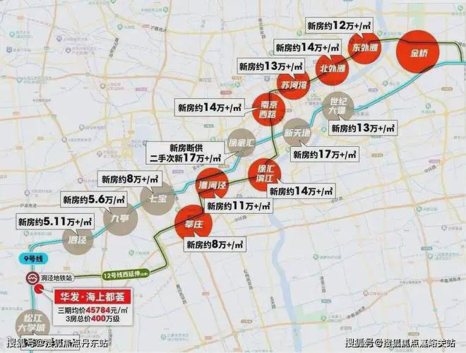 『华发海上都荟』2024售楼处官方网站-华发海上都荟-评测-房天下(图13) 『华发海上都荟』2024售楼处官方网站-华发海上都荟-评测-房天下(图13)