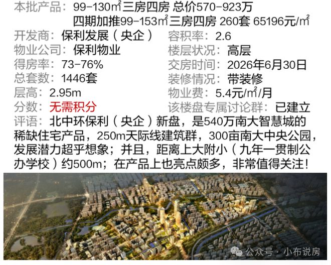 2024宝山大场保利海上瑧悦售楼中心-惊喜特价--全面介绍(图6) 2024宝山大场保利海上瑧悦售楼中心-惊喜特价--全面介绍(图6)